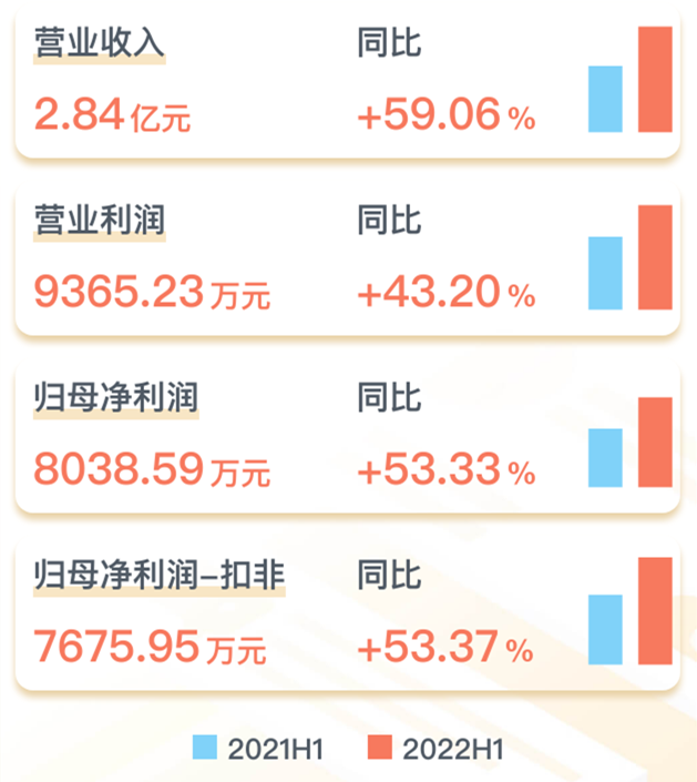 微信圖片_20220816161741_副本.png 微信圖片_20220816161741_副本.png